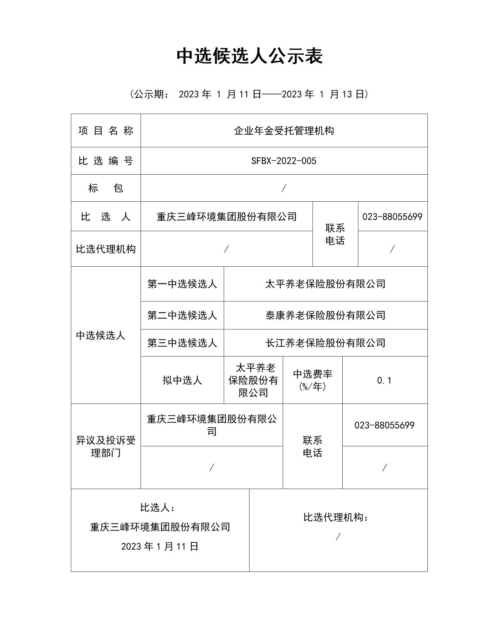 中选候选人公示表（企业年金受托管理机构）_01.jpg