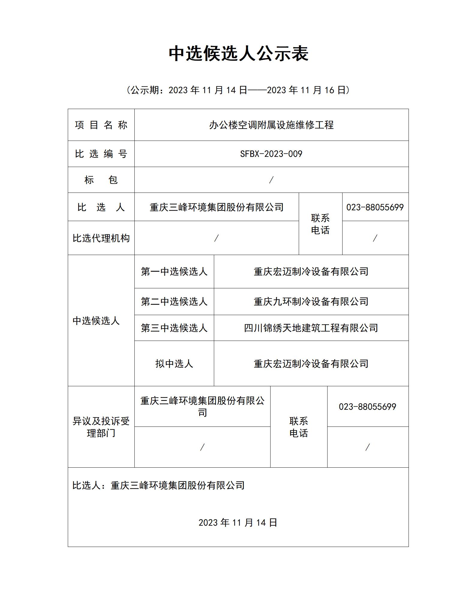 空调附属设施维修-中选候选人公示表_01.jpg