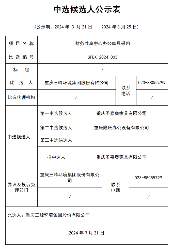 财务共享中心办公家具采购中标候选人公示.jpg